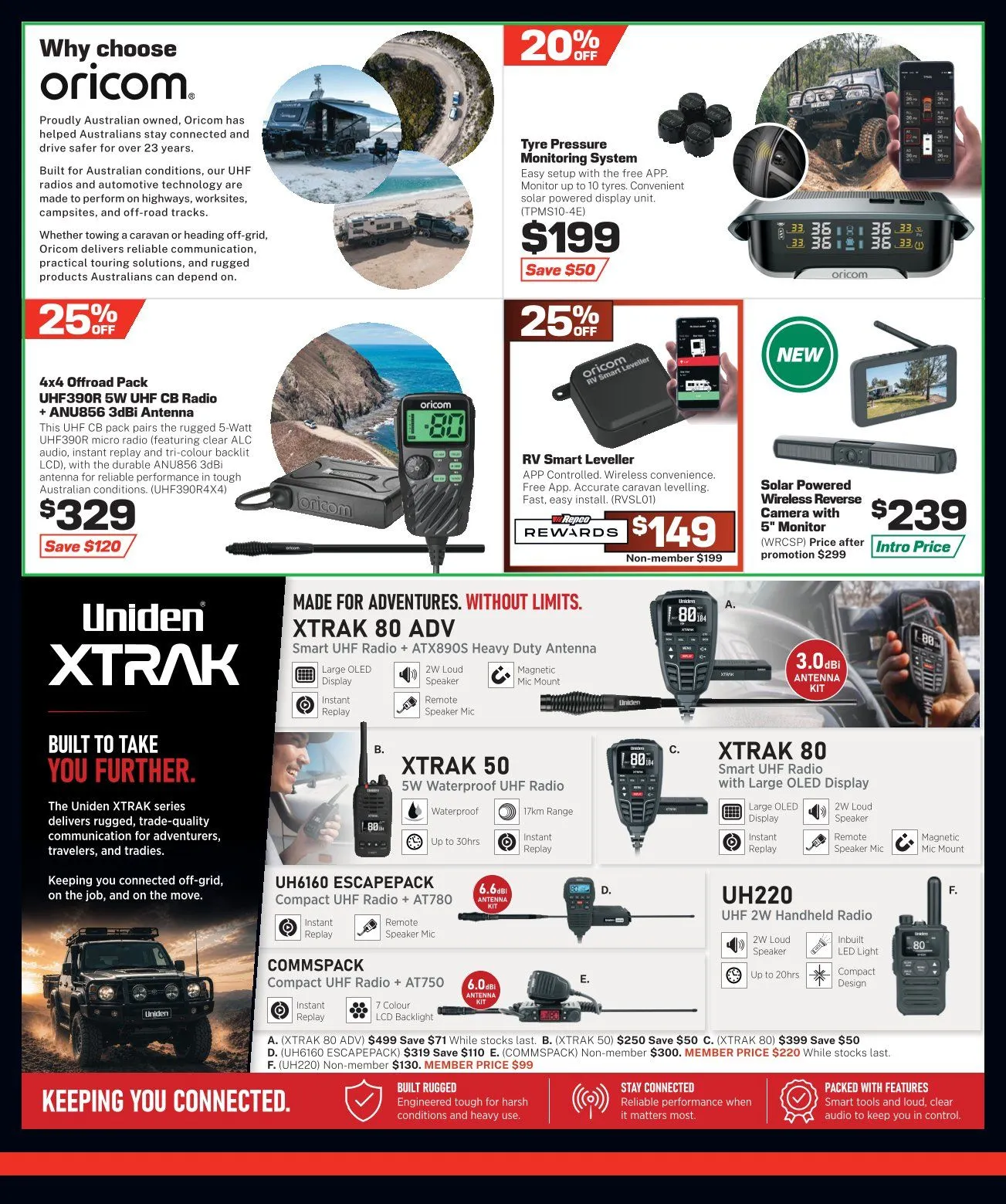 Repco - Catalogue valid from 22 July to 2 August 2026 - page 2