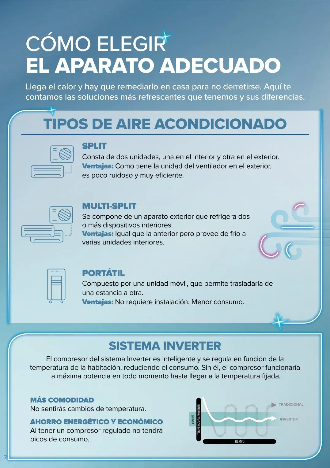 Catálogo de Carrefour Folleto 29 de mayo al 2 de julio 2026 - Página 2