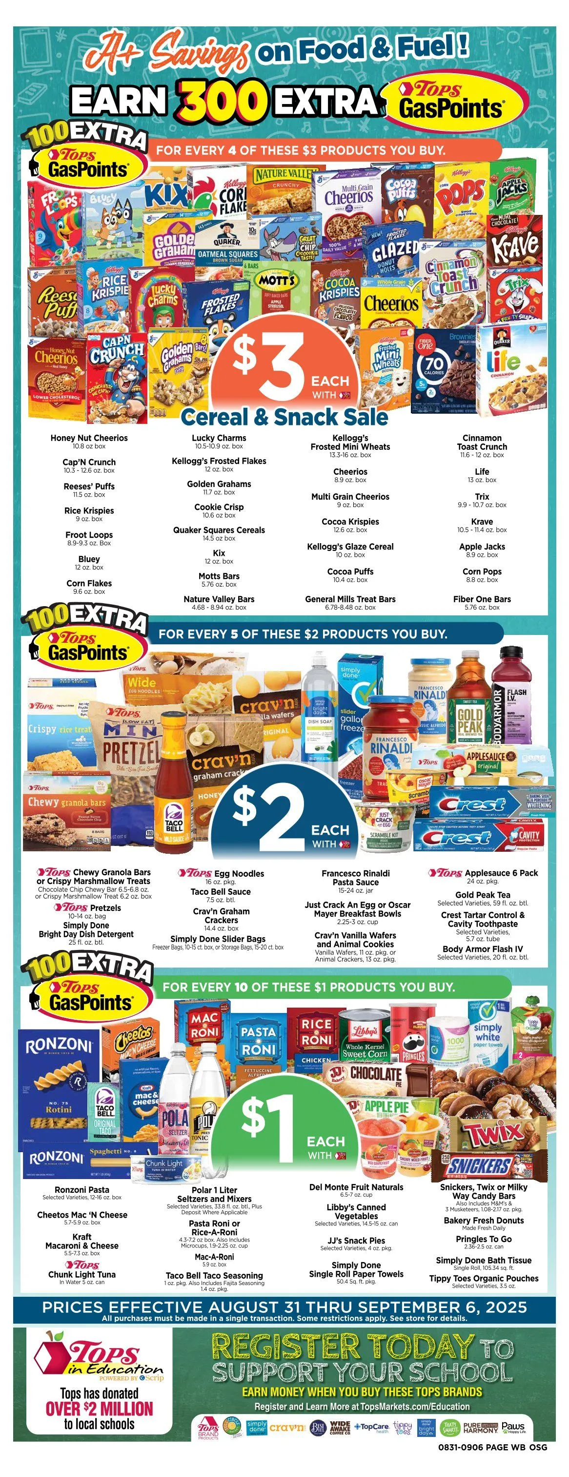 Weekly ad Tops Friendly Sales from August 31 to September 6 2025 - Page 2