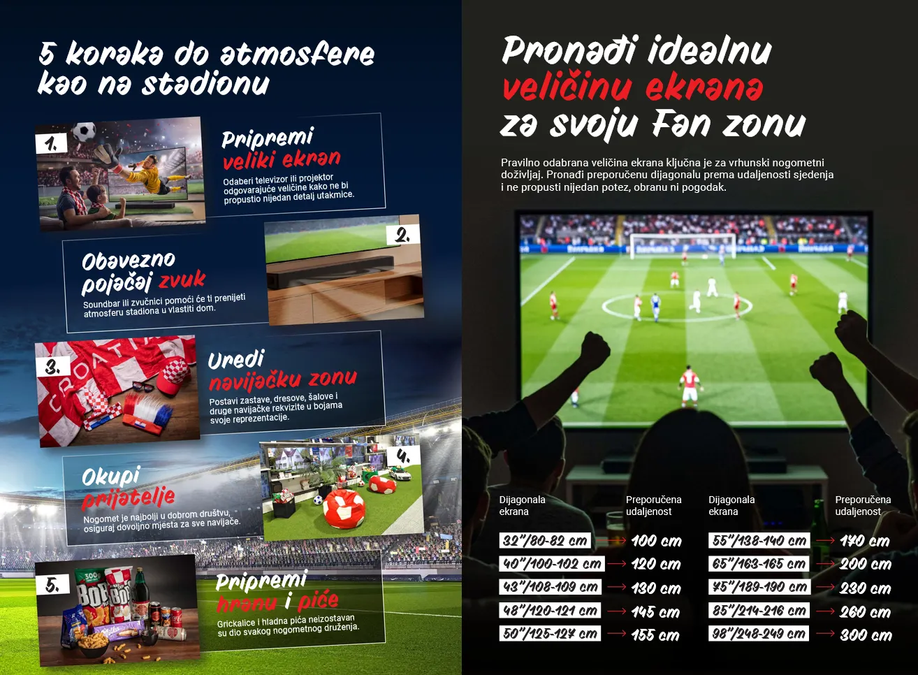 Katalog Pevex od 23. lipnja do 25. lipnja 2026. - Pregled Stranica 2