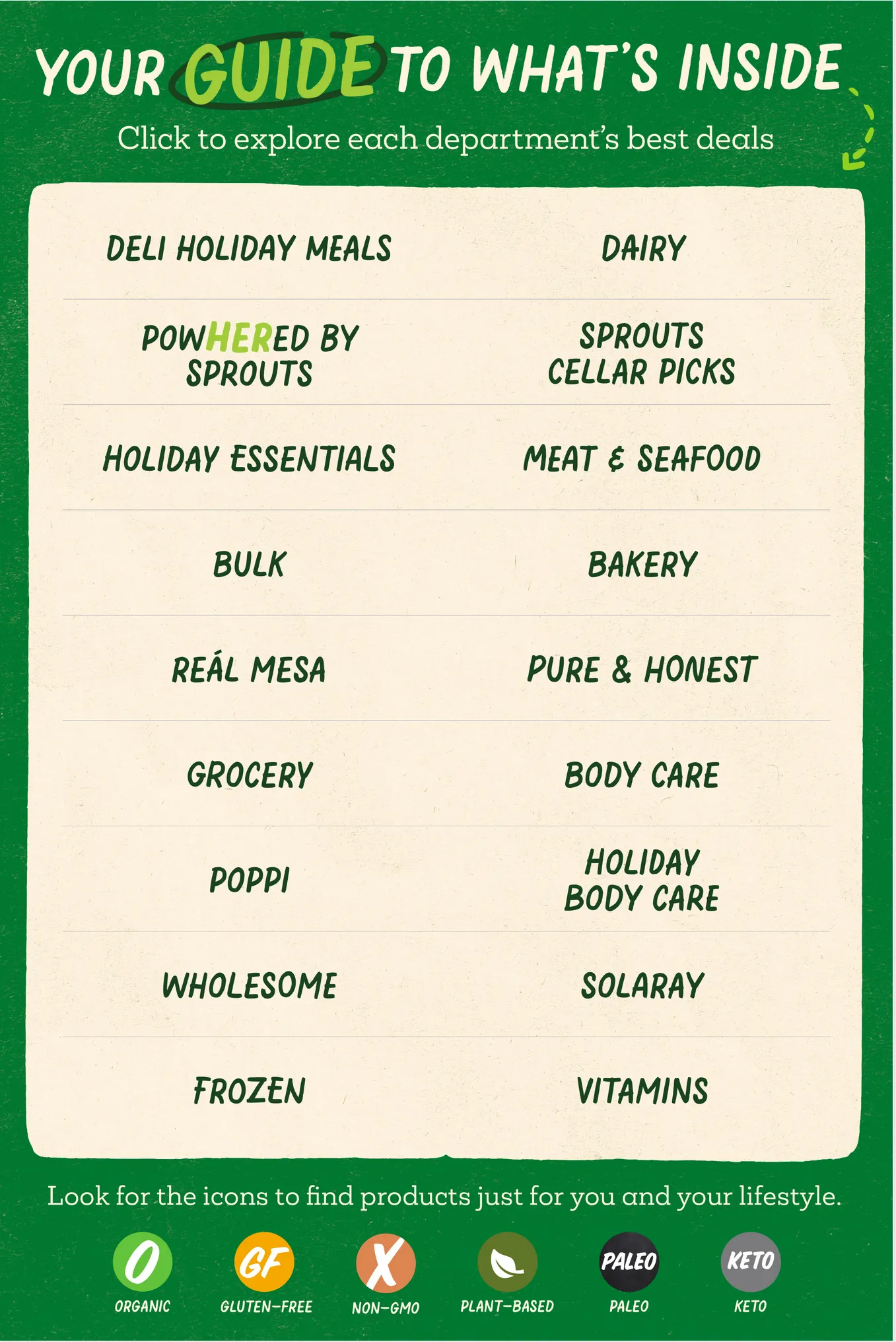 Weekly ad Sprouts Sales from October 29 to December 3 2025 - Page 2