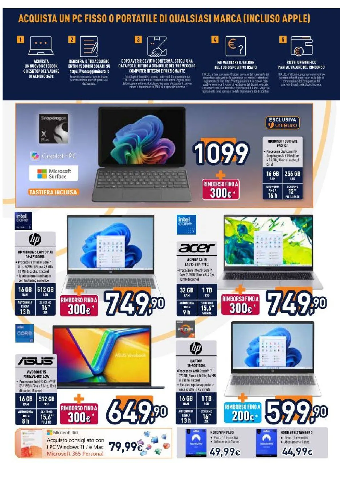 Volantini Unieuro da 20 marzo a 2 aprile di 2026 - Pagina del volantino 2