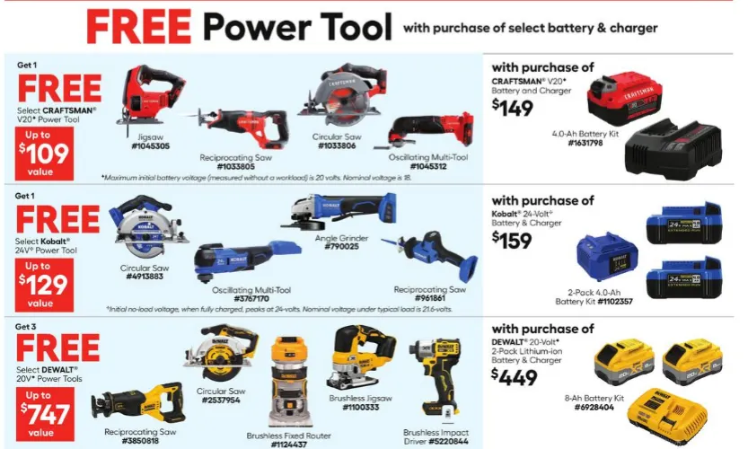 Weekly ad Lowe´s Sales from October 30 to November 5 2025 - Page 2