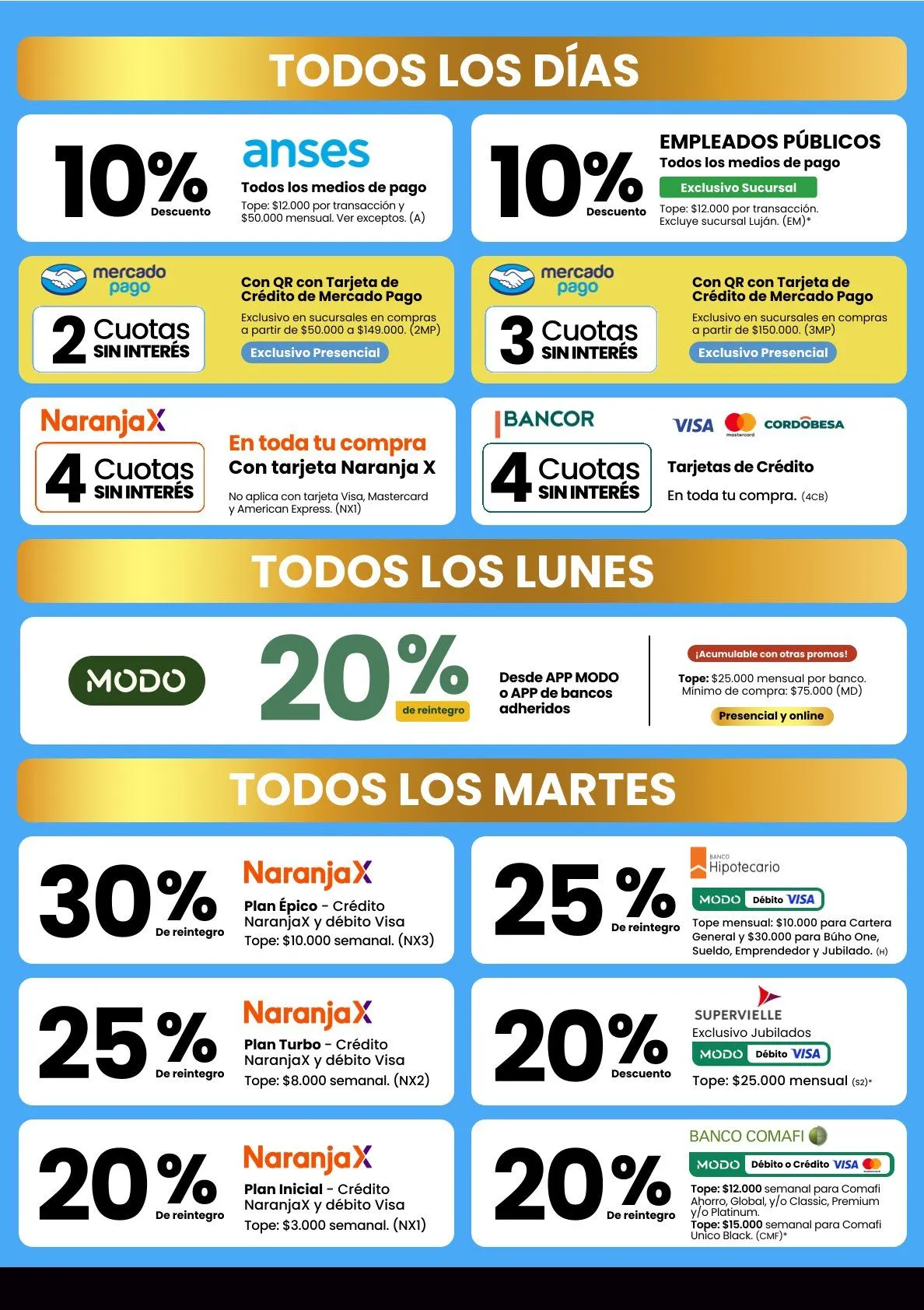 Ofertas de Ofertas Changomas 1 de julio al 31 de julio 2026 - Página 2 del catálogo