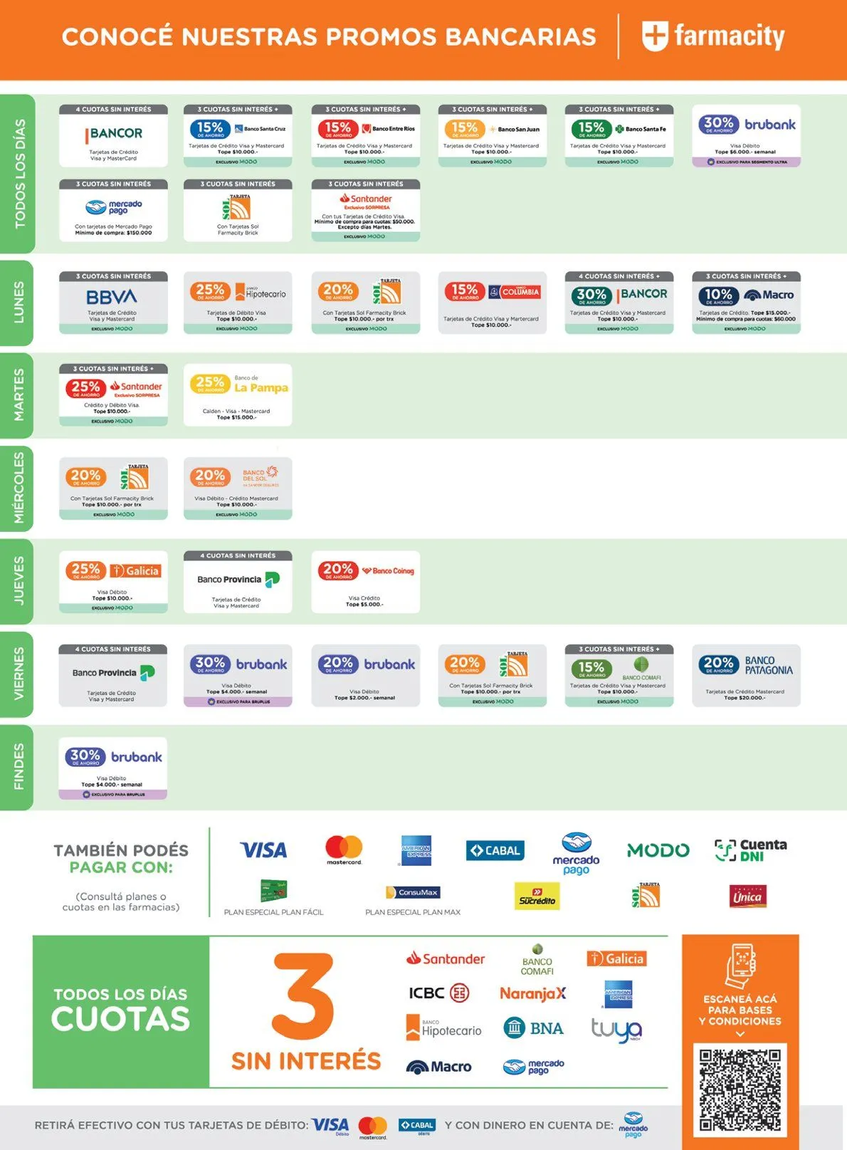Ofertas de Farmacity Ofertas 2 de junio al 22 de junio 2026 - Página 2 del catálogo