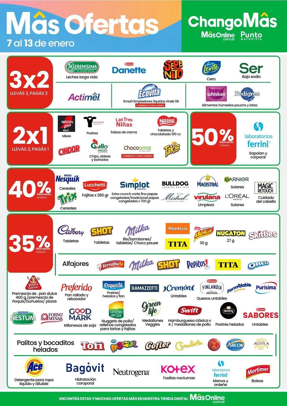 Ofertas de Ofertas Changomas 7 de enero al 13 de enero 2026 - Página 2 del catálogo