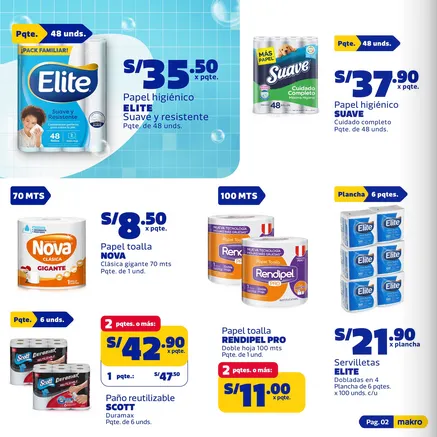 Catalogo de Makro Ofertas 15 de enero al 28 de enero 2026 - Pag 2