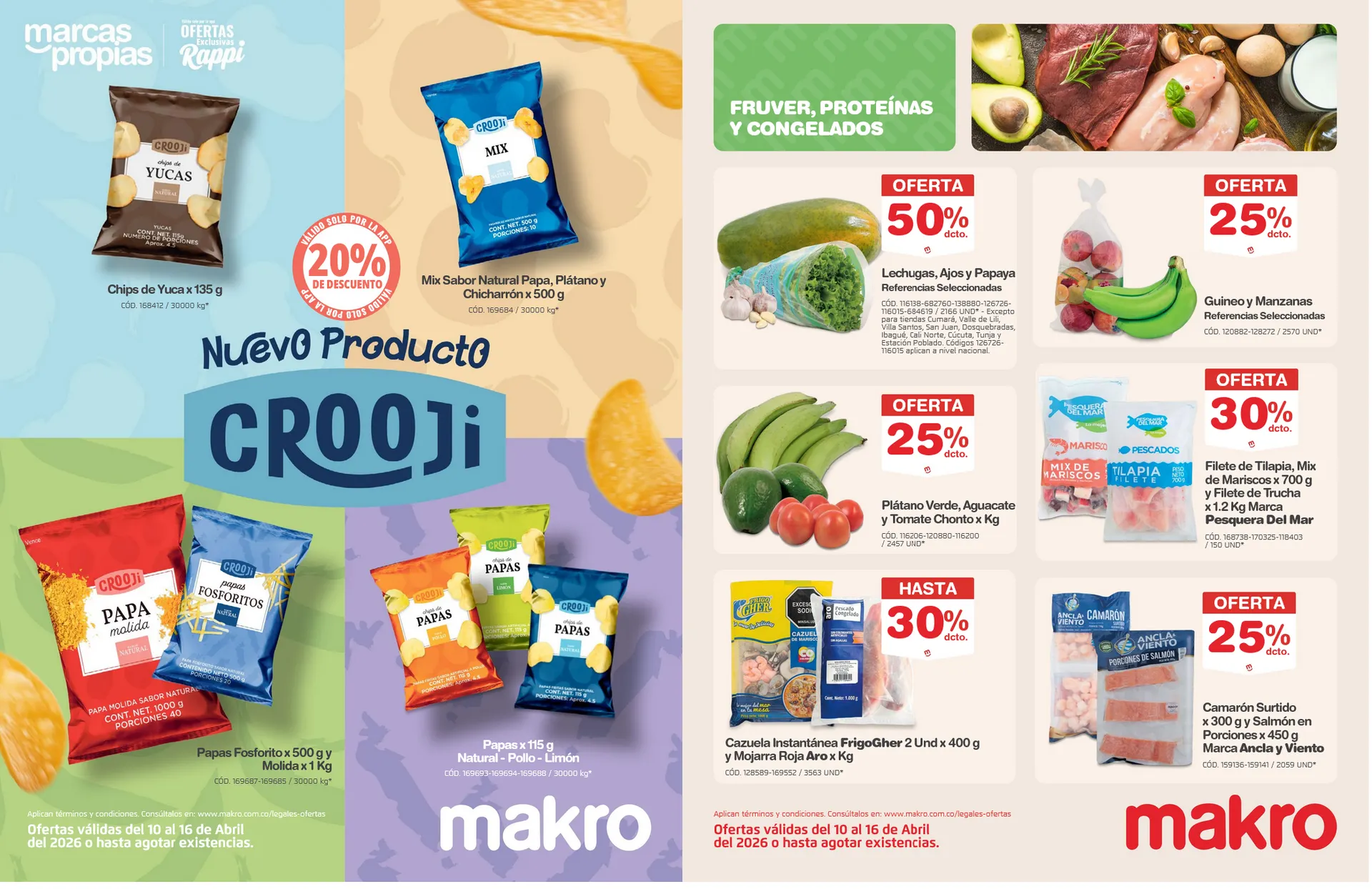 Catalogo de Makro Ofertas 10 de abril al 16 de abril 2026 - Pag 2