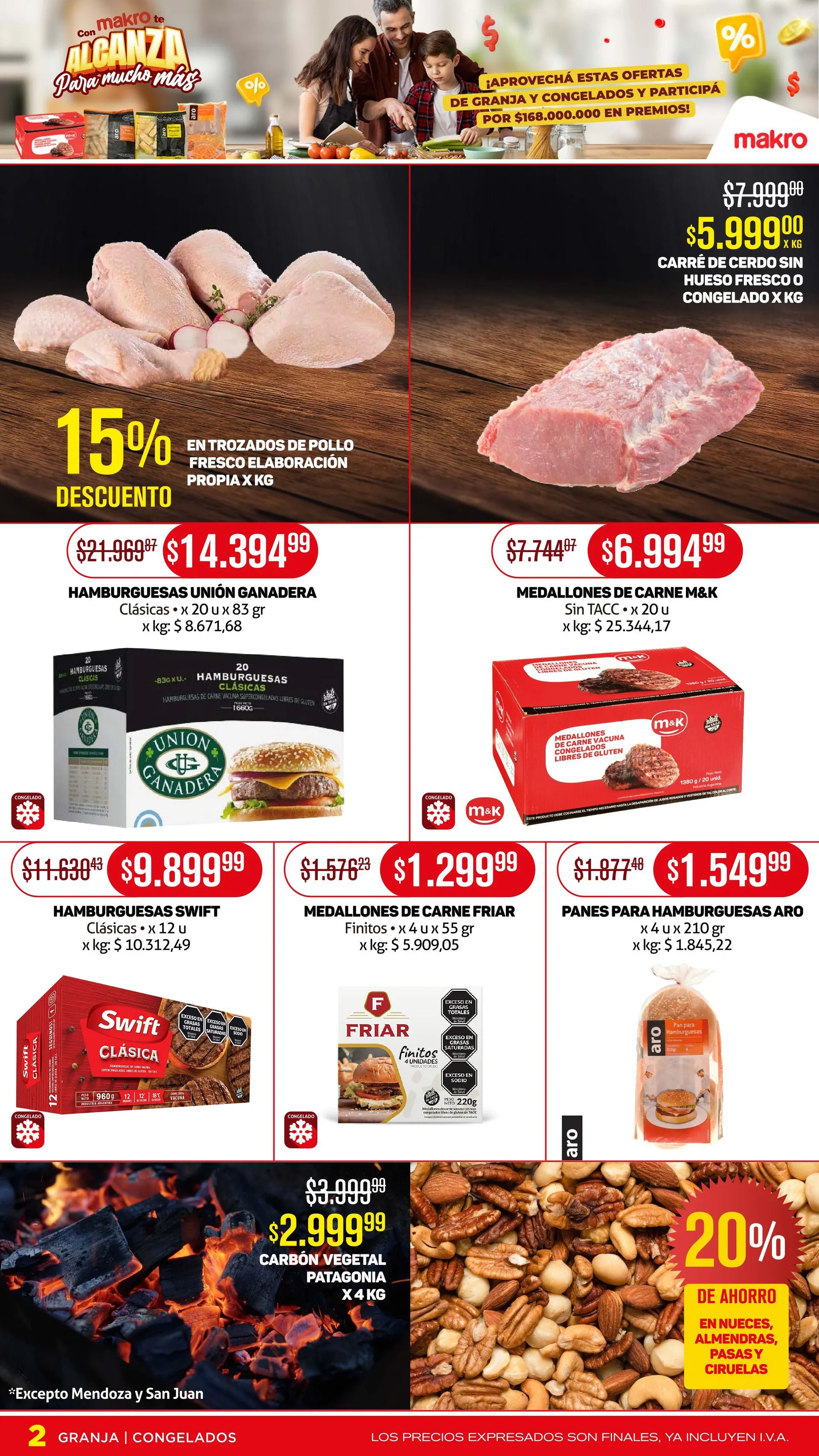 Ofertas de Makro Oferta de Folletos 31 de octubre al 6 de noviembre 2024 - Página 2 del catálogo