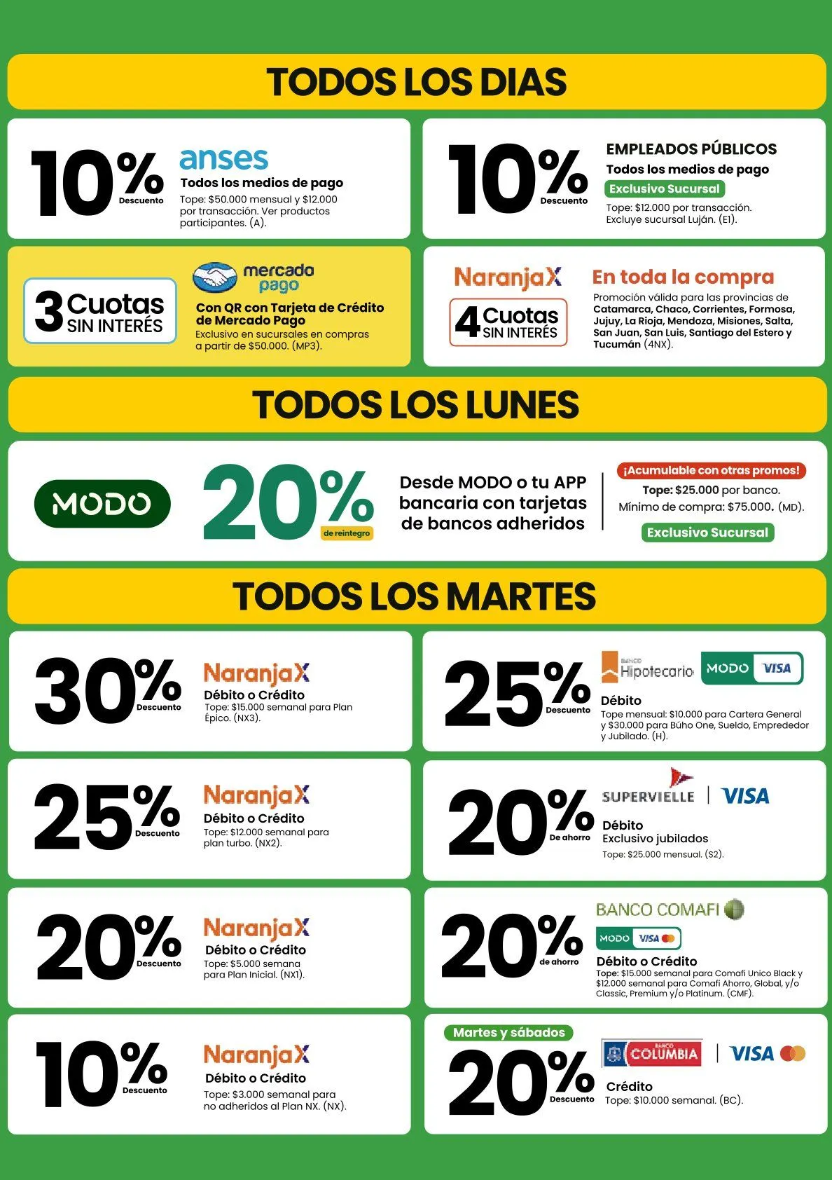 Ofertas de Changomas Ofertas 7 de abril al 13 de abril 2026 - Página 2 del catálogo