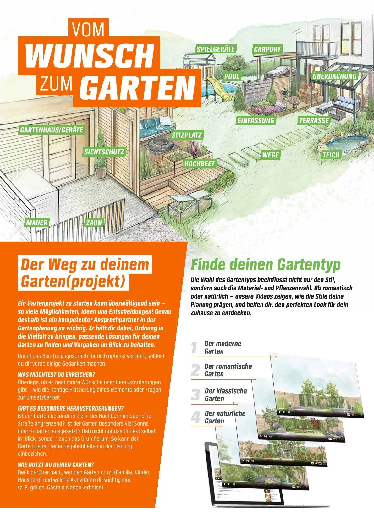 OBI Angebote von 3. April bis 31. Mai 2025 - Prospekt seite 2