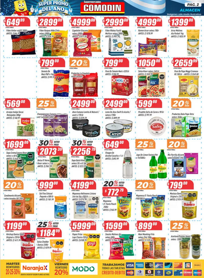 Ofertas de Supermercados Comodín Ofertas 12 de junio al 16 de junio 2026 - Página 2 del catálogo