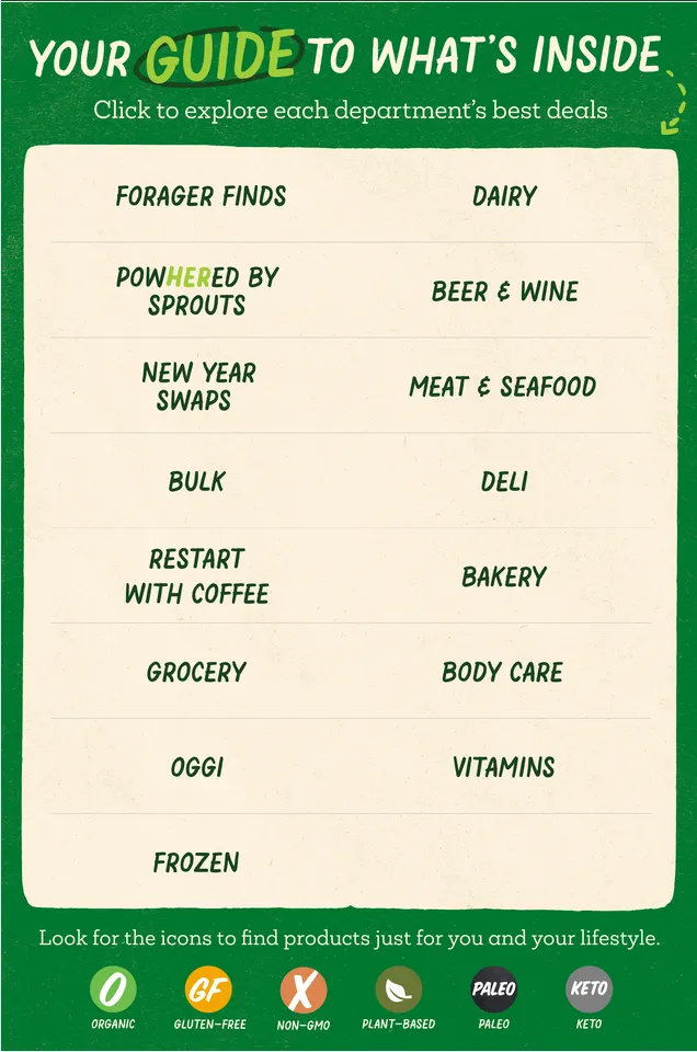 Weekly ad Sprouts Sales from December 31 to January 28 2026 - Page 2