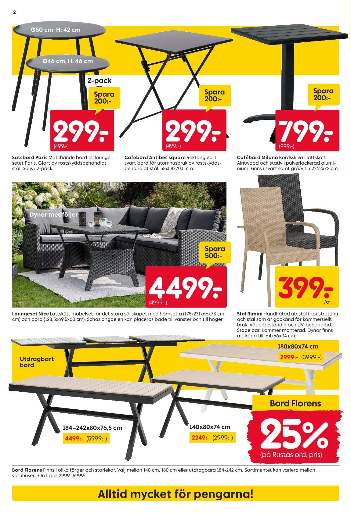 Senaste Rusta erbjudanden från 4 maj till 10 maj 2026 - Reklamblad sidor 2