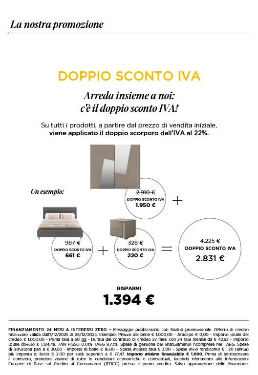 Ricci Casa Volantino da 18 dicembre a 31 dicembre di 2025 - Pagina del volantino 2