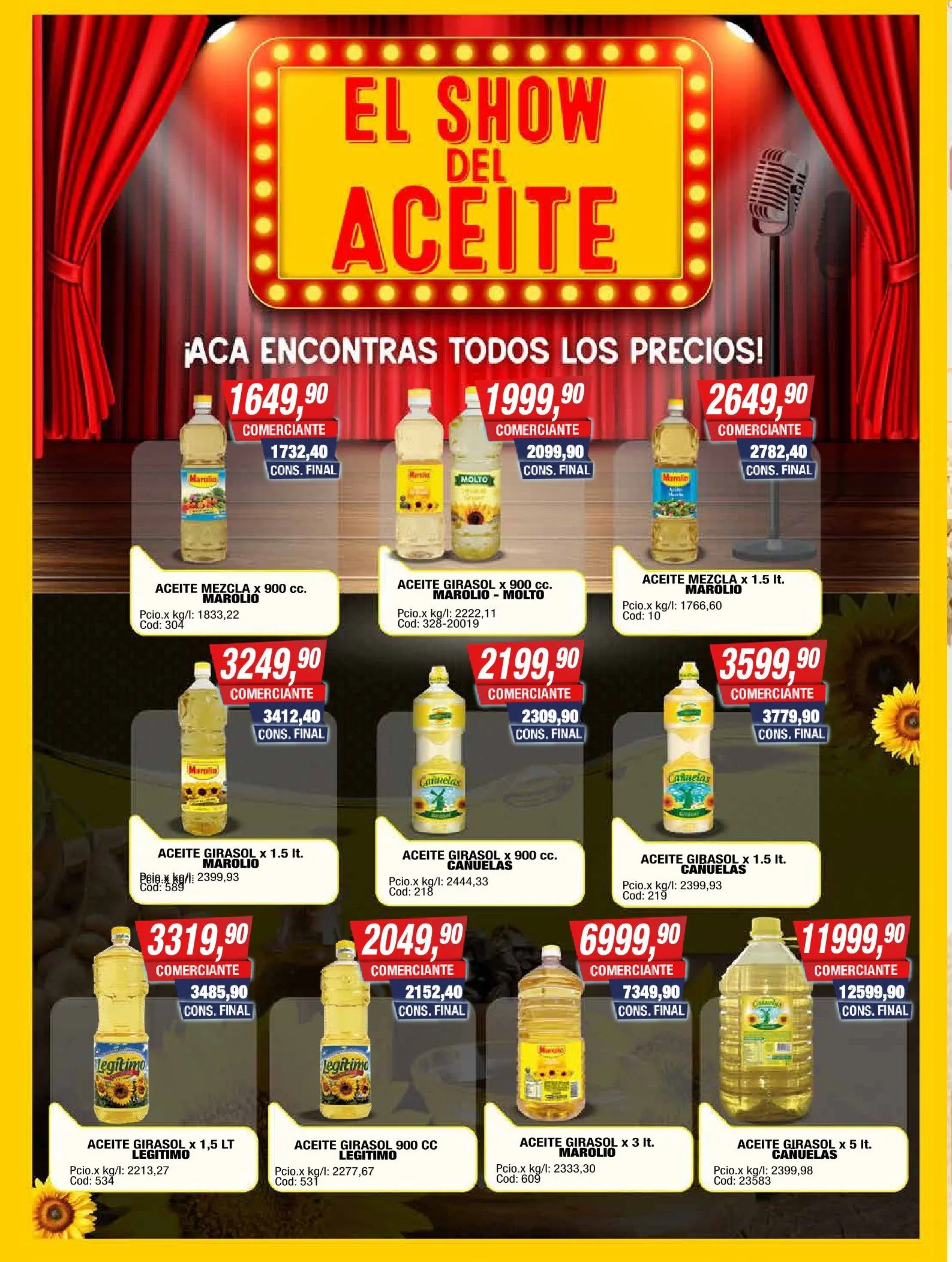 Ofertas de Maxiconsumo Ofertas 1 de septiembre al 8 de septiembre 2025 - Página 2 del catálogo