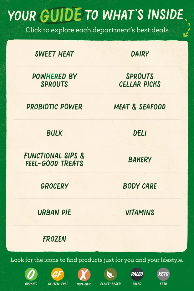 Weekly ad Sprouts Sales from February 25 to March 25 2026 - Page 2