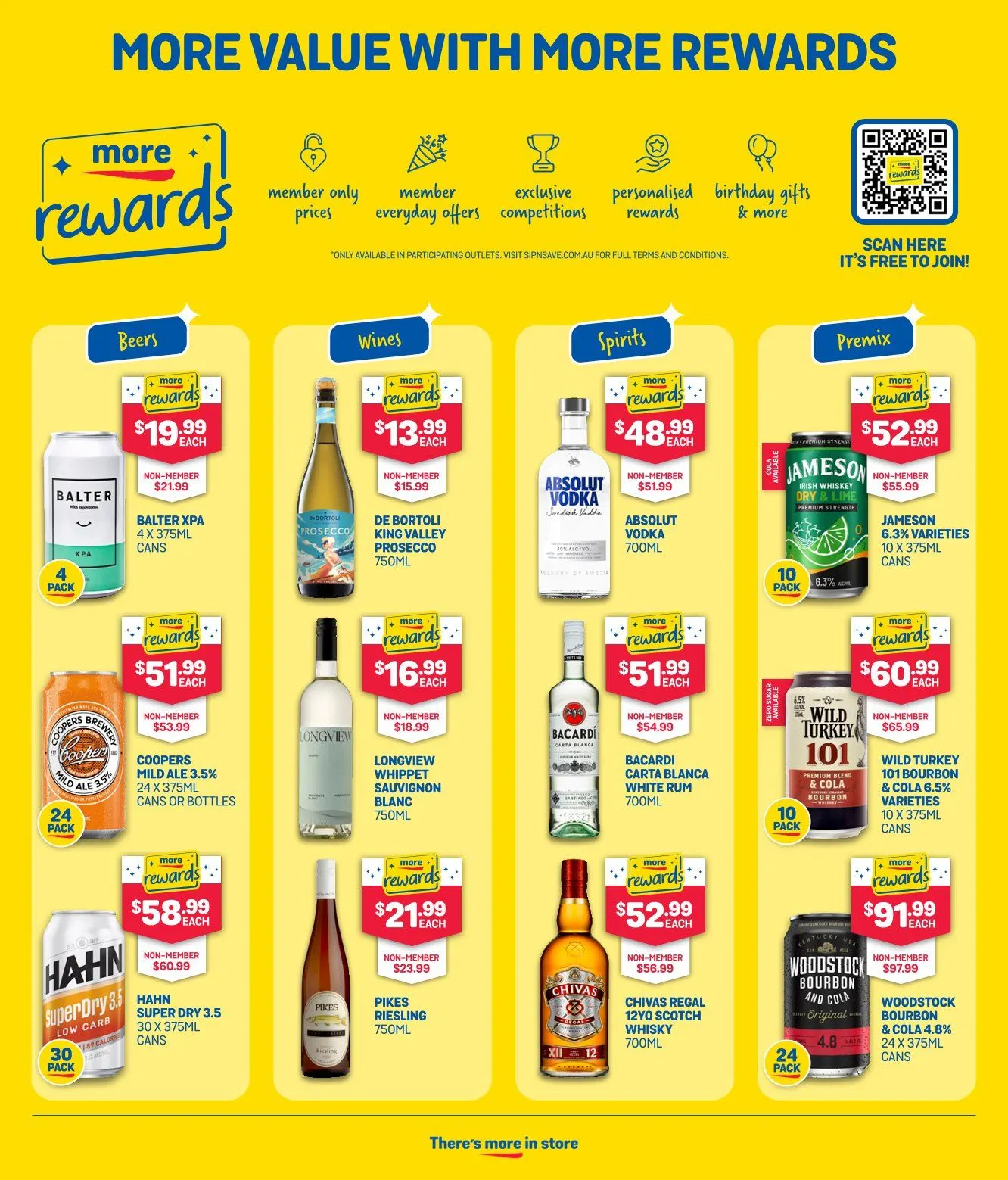 SipnSave catalogues - Catalogue valid from 8 October to 22 October 2025 - page 2