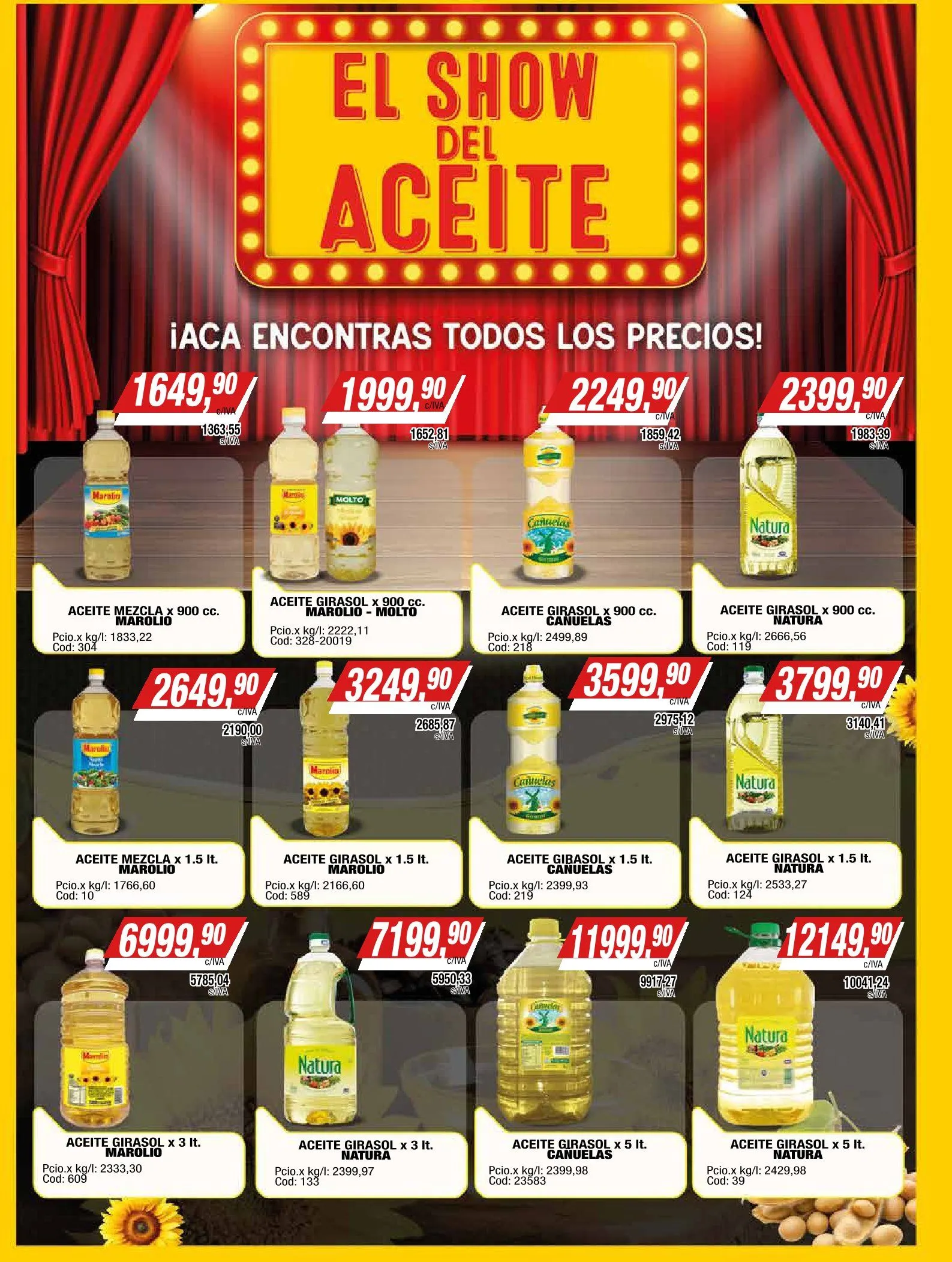 Ofertas de Ofertas Maxiconsumo 25 de agosto al 31 de agosto 2025 - Página 2 del catálogo