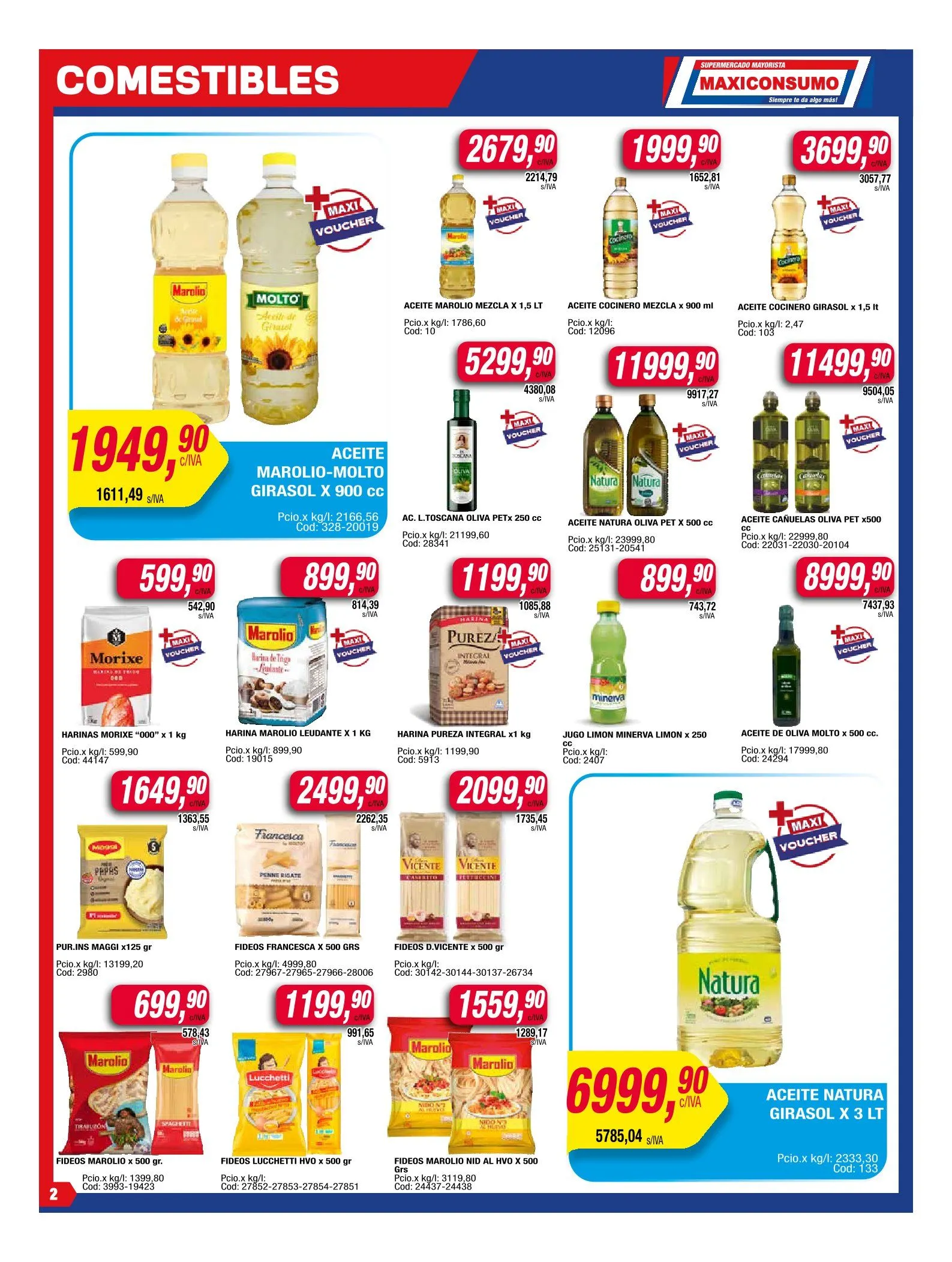 Ofertas de Maxiconsumo Ofertas 12 de mayo al 18 de mayo 2025 - Página 2 del catálogo