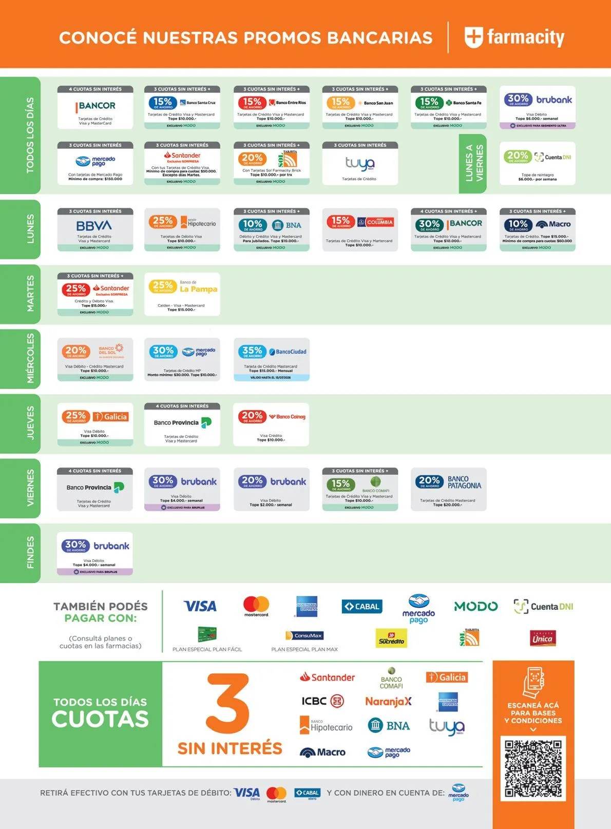 Ofertas de Farmacity Ofertas 1 de julio al 22 de julio 2026 - Página 2 del catálogo