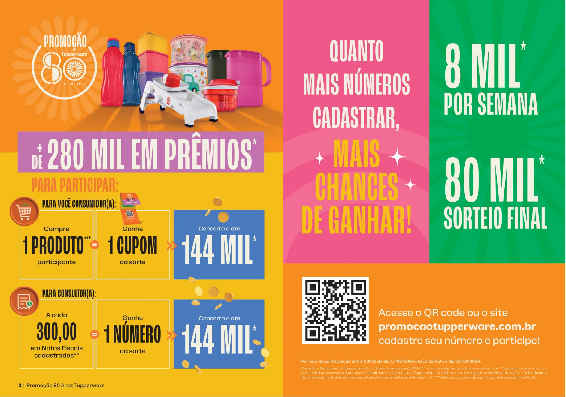 Encarte de Tupperware 23 de julho até 31 de julho 2026 - Pagina 2