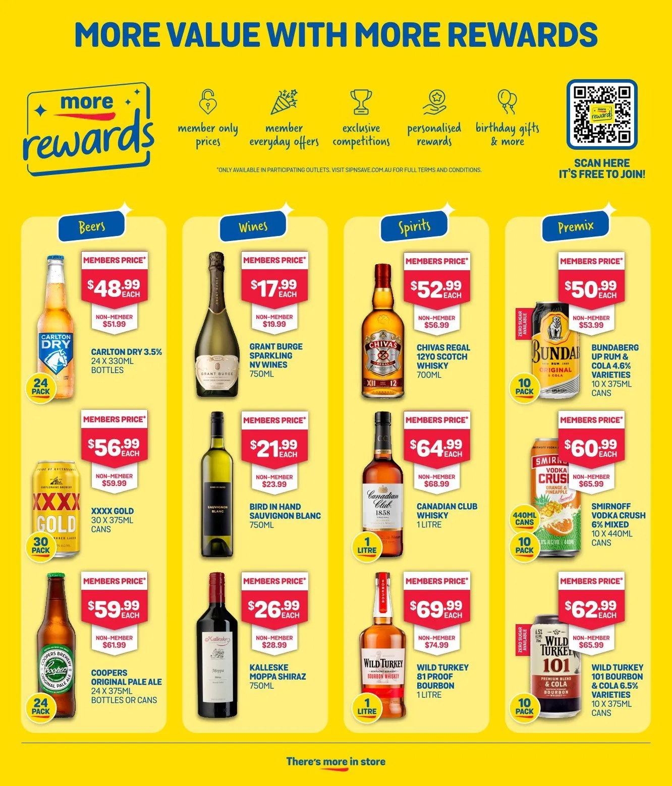 SipnSave catalogues - Catalogue valid from 29 August to 9 September 2025 - page 2