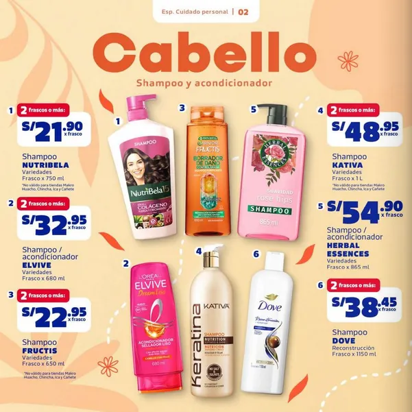 Catalogo de Makro Ofertas 25 de febrero al 4 de marzo 2026 - Pag 2