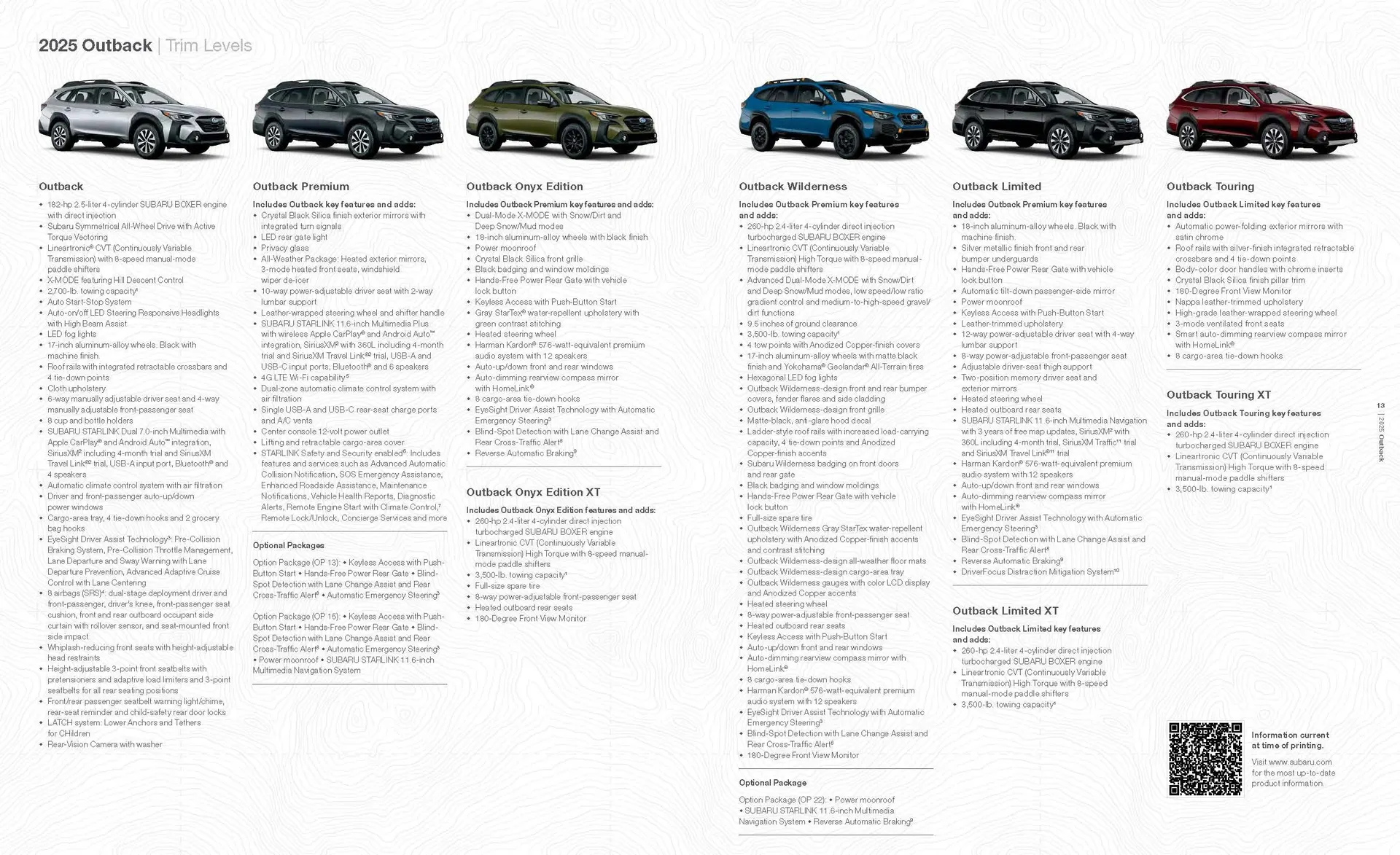 Weekly ad Outback 2025 catalog from January 24 to June 30 2025 - Page 9