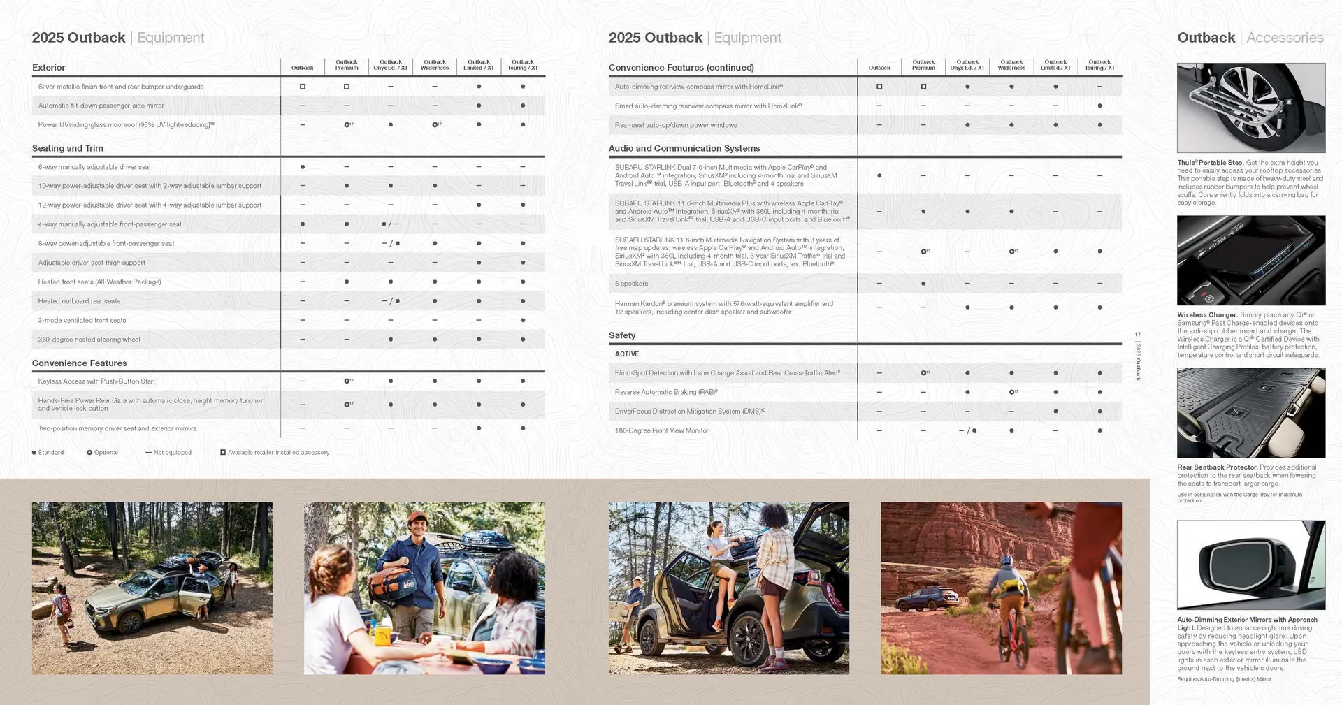 Weekly ad Outback 2025 catalog from January 24 to June 30 2025 - Page 10