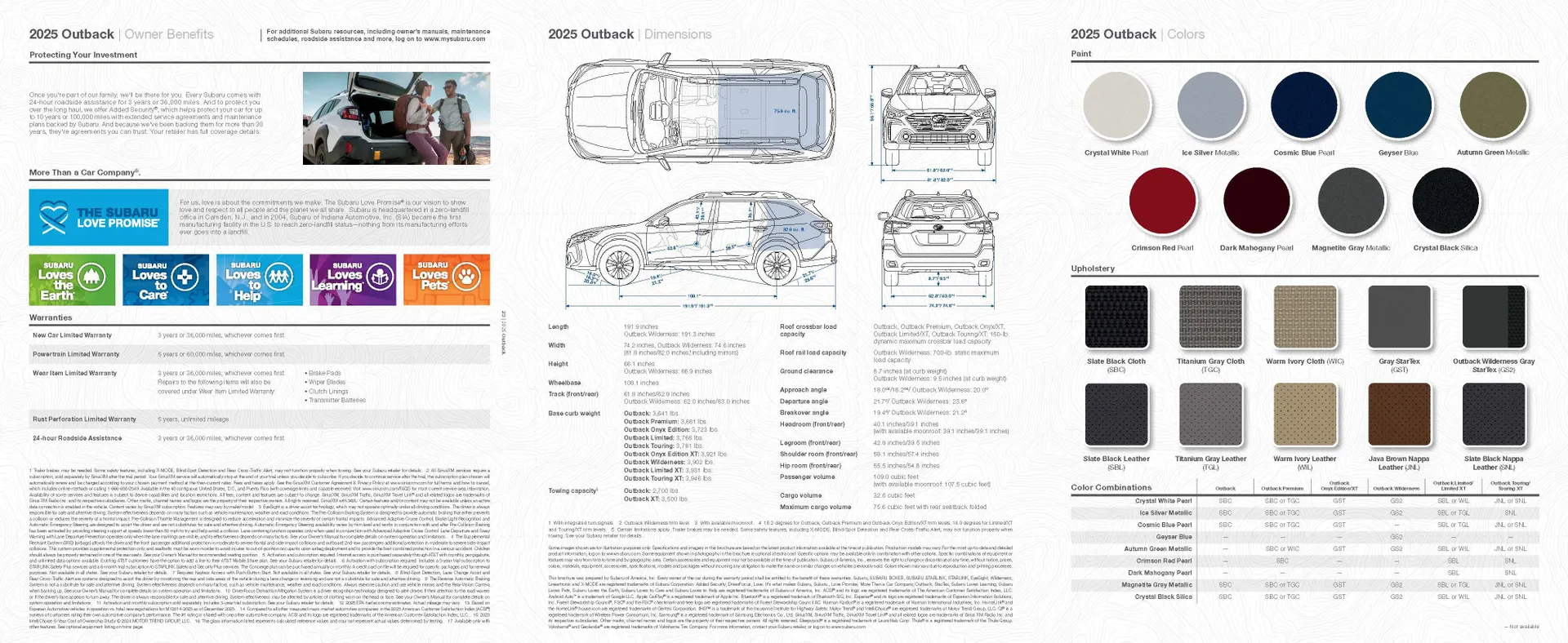 Weekly ad Outback 2025 catalog from January 24 to June 30 2025 - Page 13