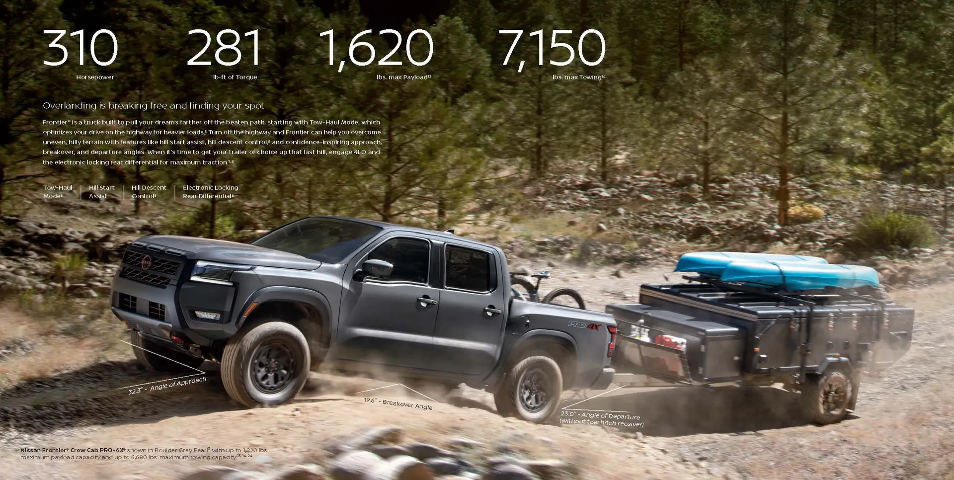 Weekly ad Nissan Frontier from November 22 to March 31 2025 - Page 8