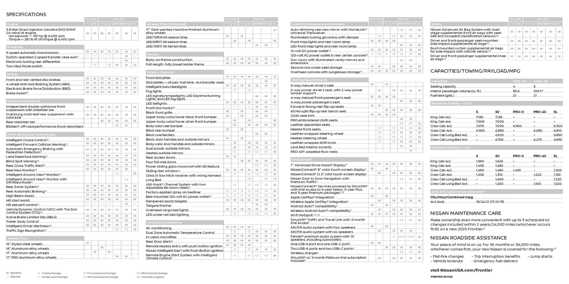 Weekly ad Nissan Frontier from November 22 to March 31 2025 - Page 15