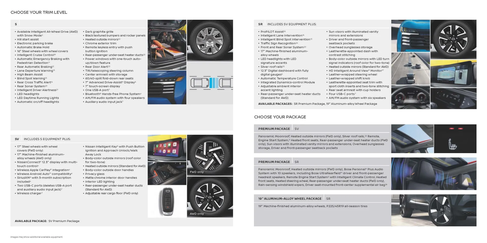 Weekly ad Nissan Kicks from November 22 to February 28 2025 - Page 8