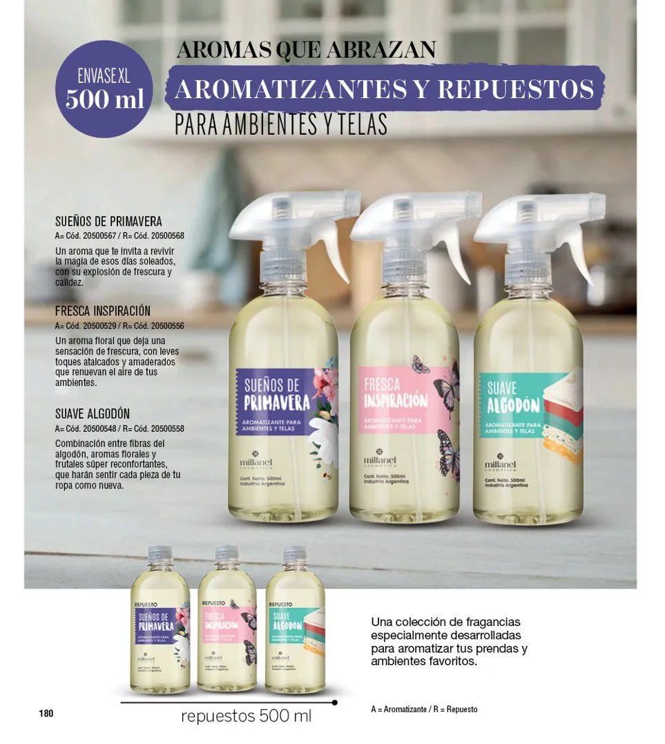 Ofertas de  Ofertas Millanel  20 de julio al 16 de agosto 2026 - Página 204 del catálogo
