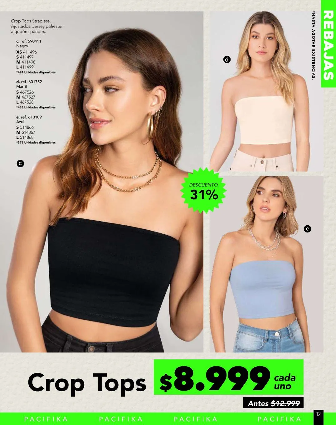 Catalogo de Pacifika Ofertas 1 de diciembre al 31 de diciembre 2025 - Pag 205