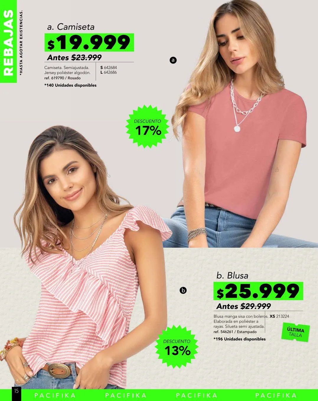 Catalogo de Pacifika Ofertas 1 de diciembre al 31 de diciembre 2025 - Pag 208