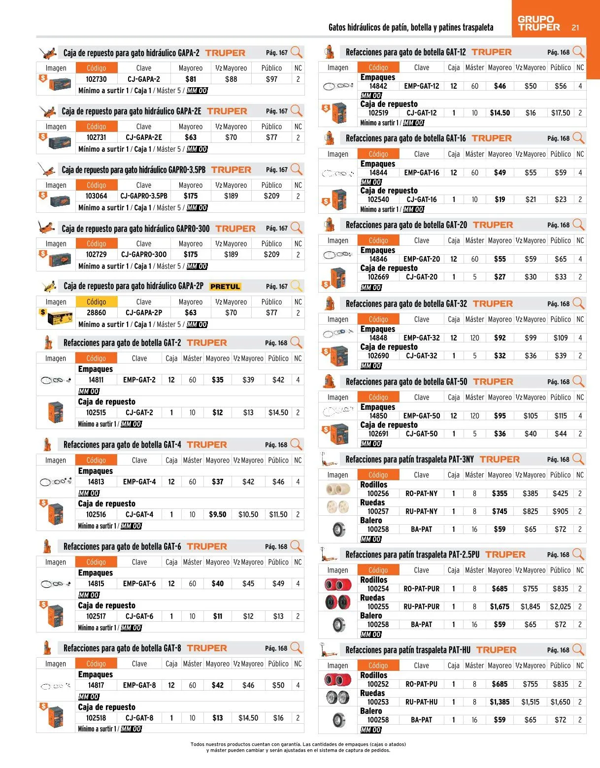 Catálogo de Truper catálogos y ofertas 20 de marzo al 30 de mayo 2026 - Pagina 21