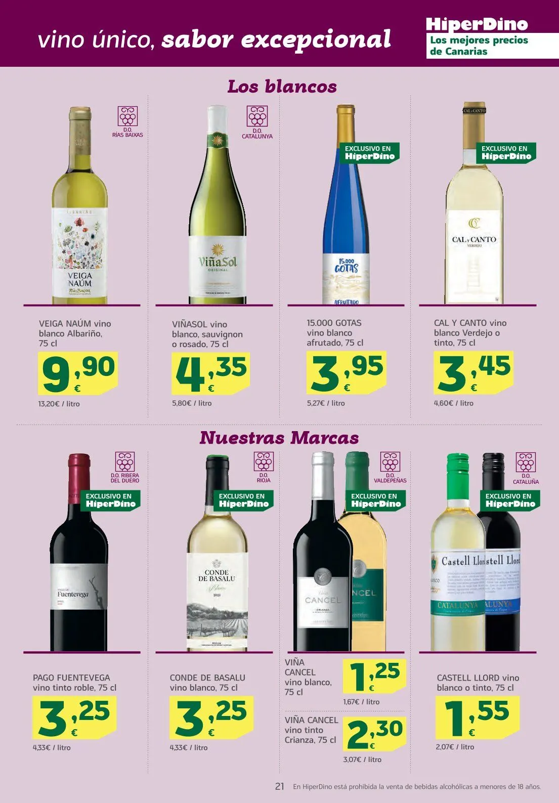 Catálogo de HiperDino Ofertas 7 de enero al 22 de enero 2026 - Página 21