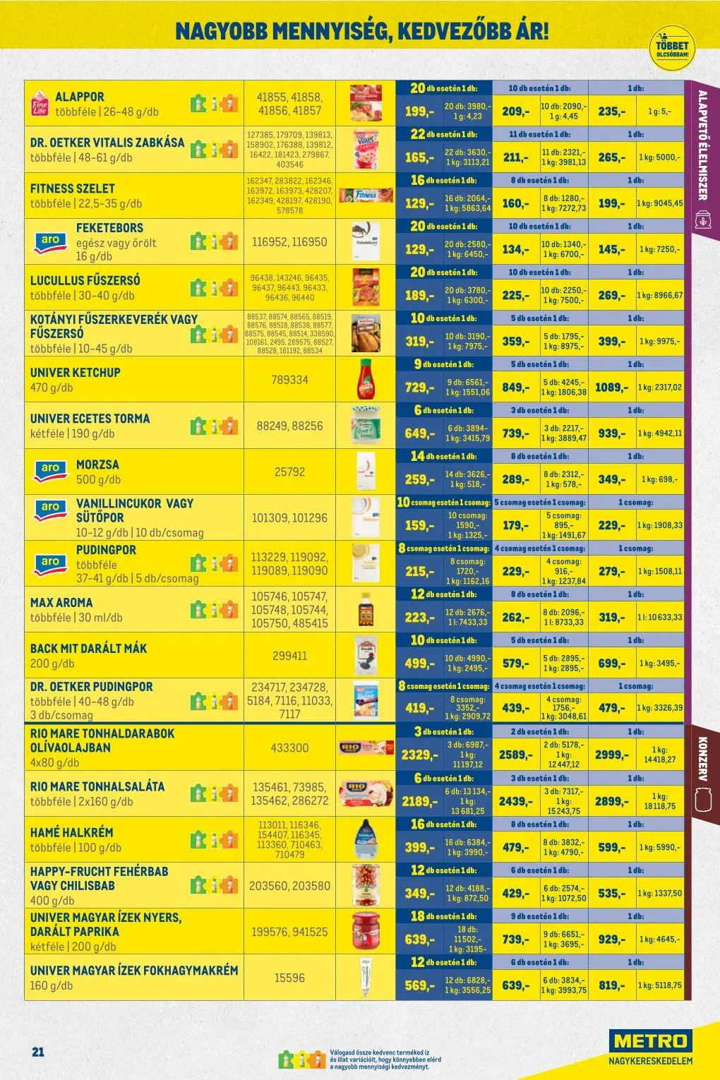 Katalógus Metro  június 1.-tól június 30.-ig 2026. - Oldal 21
