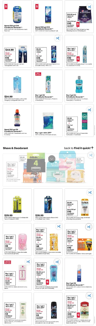 Weekly ad CVS Health Sales from November 30 to December 6 2025 - Page 21