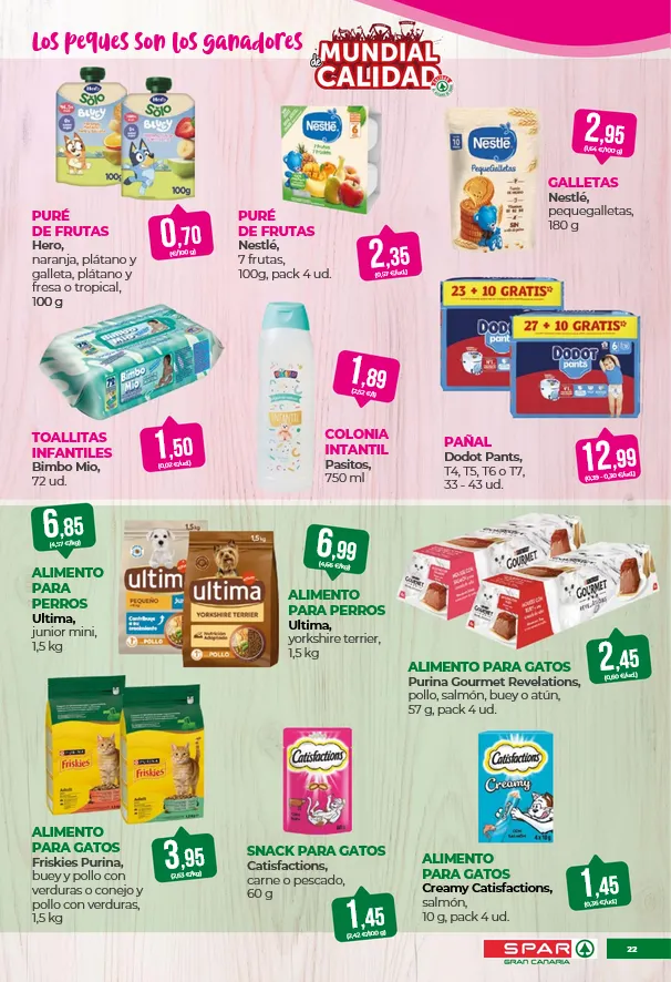 Catálogo de SPAR Gran Canaria Ofertas 12 de junio al 25 de junio 2026 - Página 21