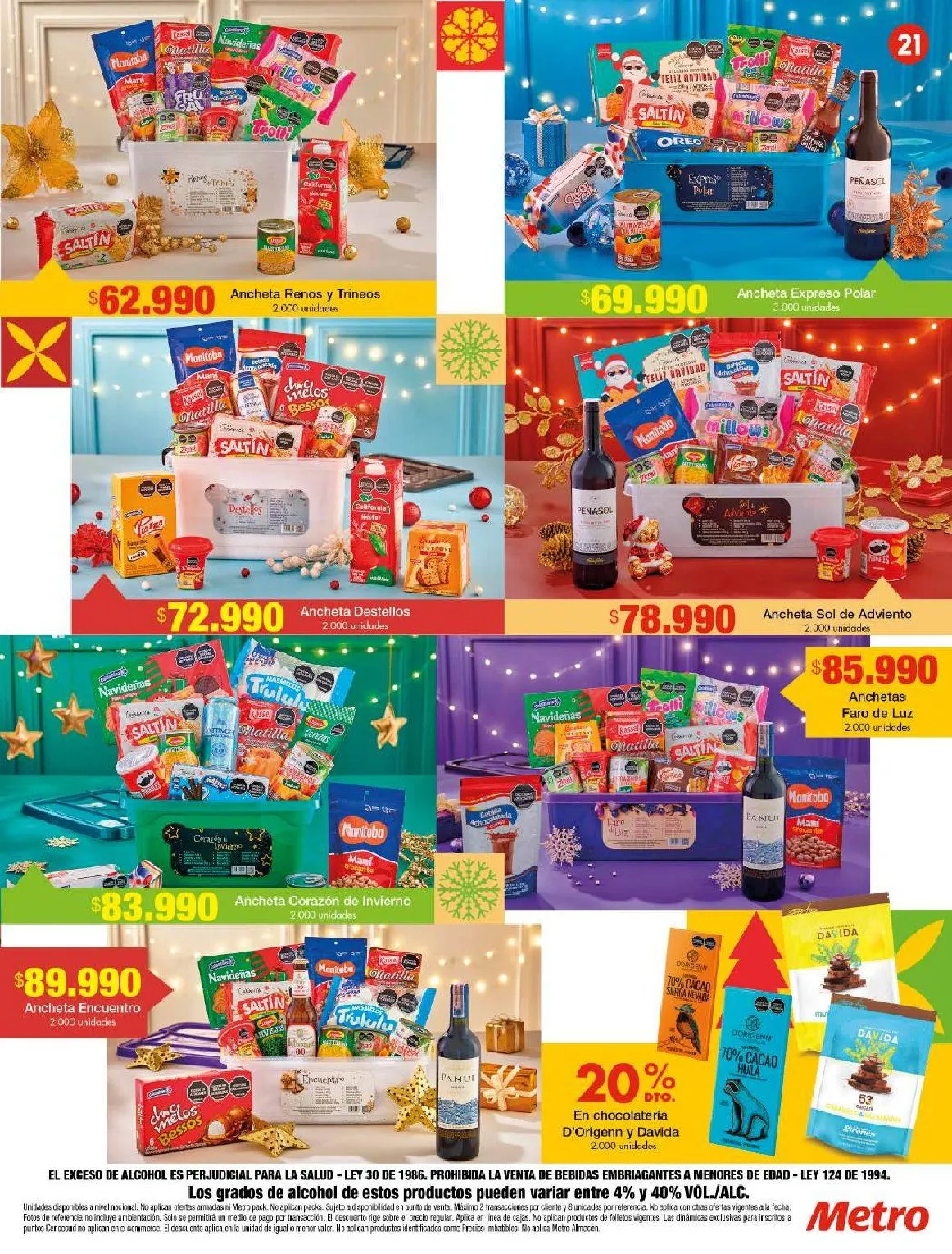Catalogo de Metro Ofertas 4 de diciembre al 31 de diciembre 2025 - Pag 21