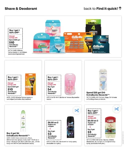 Weekly ad CVS Health Sales from February 1 to February 7 2026 - Page 21