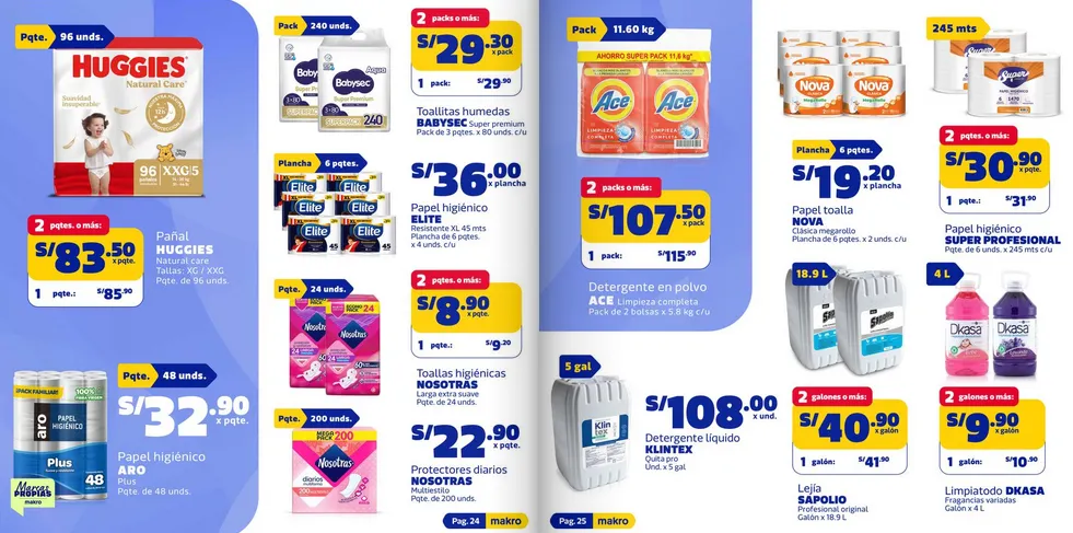 Catalogo de Ofertas Makro 29 de enero al 11 de febrero 2026 - Pag 21