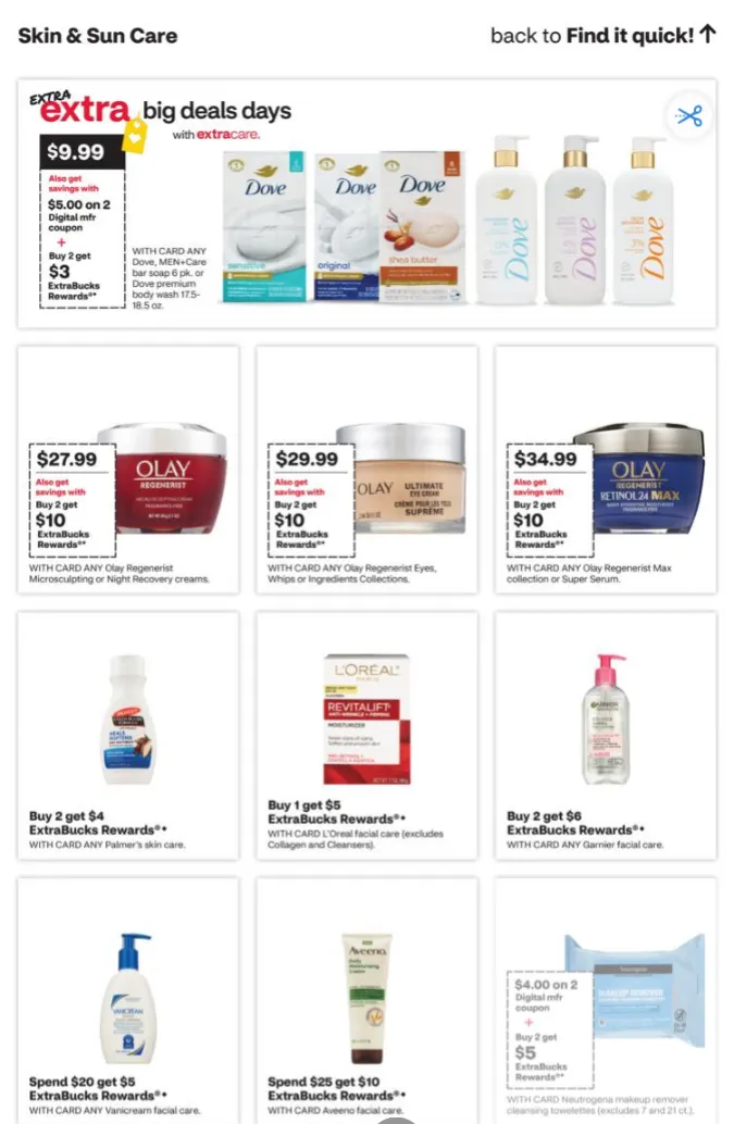 Weekly ad CVS Health Sales from January 18 to January 25 2026 - Page 21