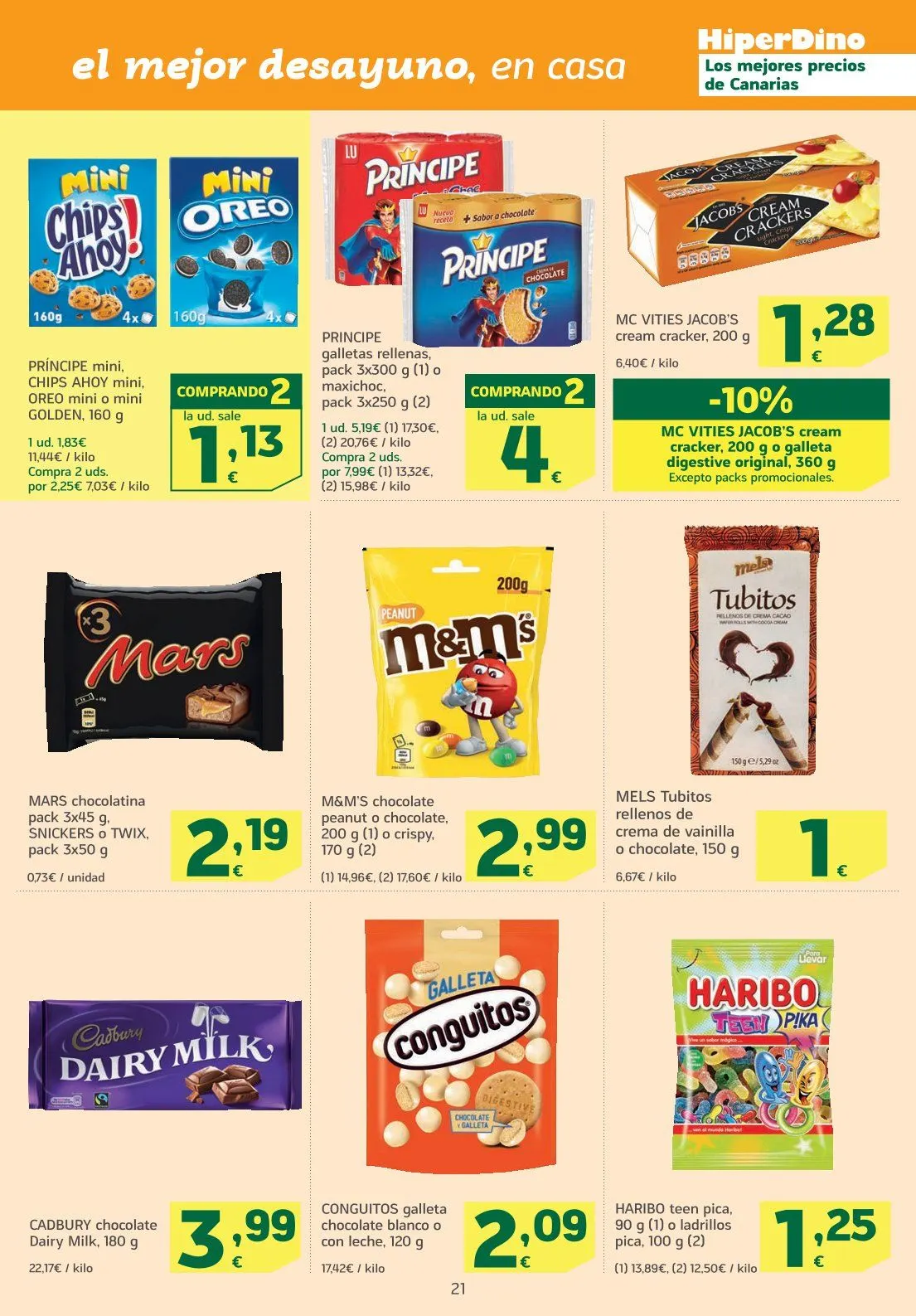 Catálogo de HiperDino - Catálogos semanales 22 de julio al 7 de agosto 2025 - Página 21