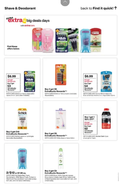 Weekly ad CVS Health Sales from January 11 to January 17 2026 - Page 21