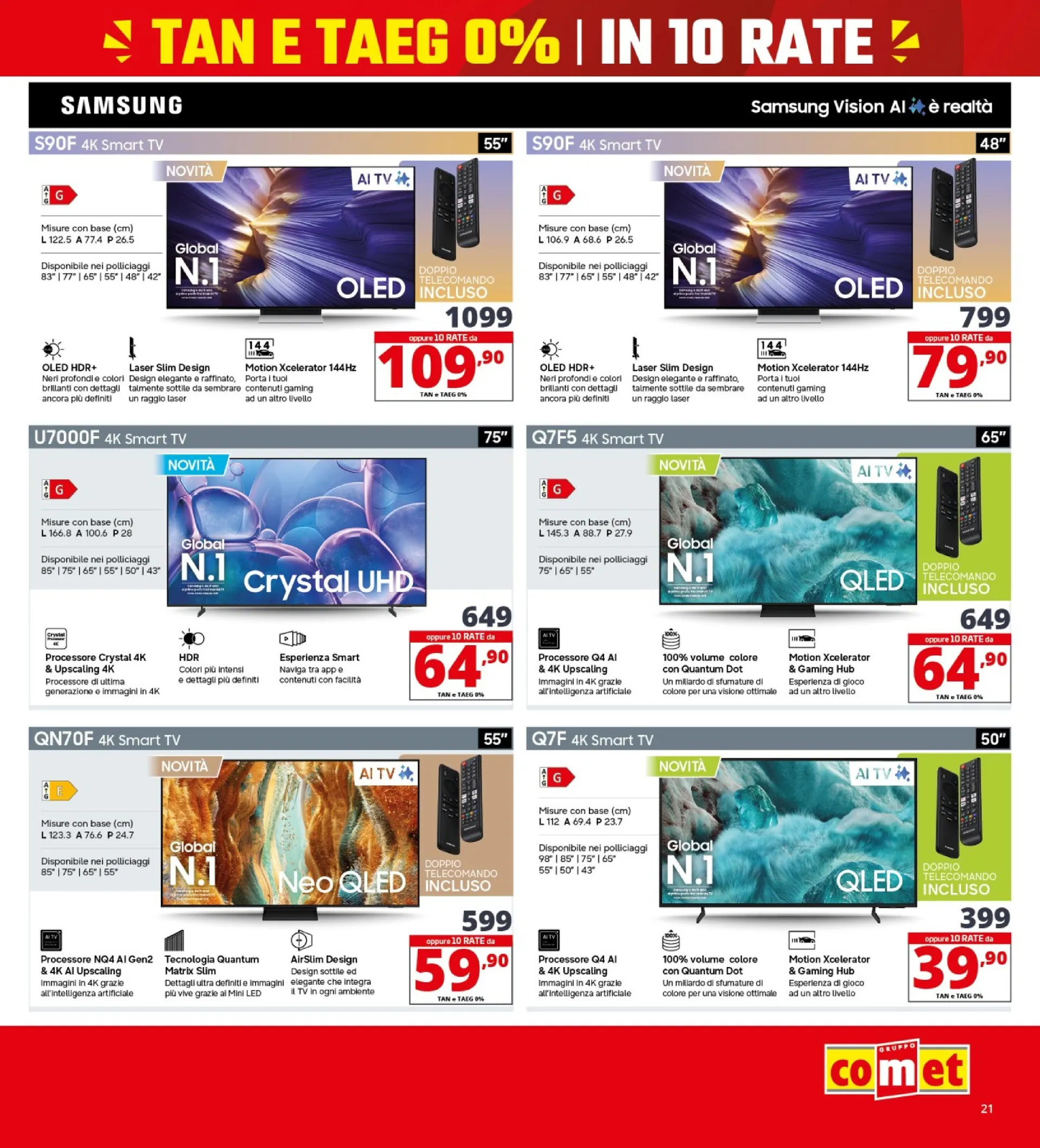 Volantini Comet da 19 febbraio a 4 marzo di 2026 - Pagina del volantino 21