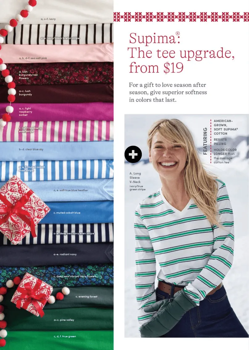 Weekly ad Land's End Sales from December 1 to December 16 2025 - Page 20